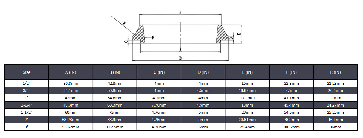 Threaded Weld Spud NPT #150 - Stainless Steel 304