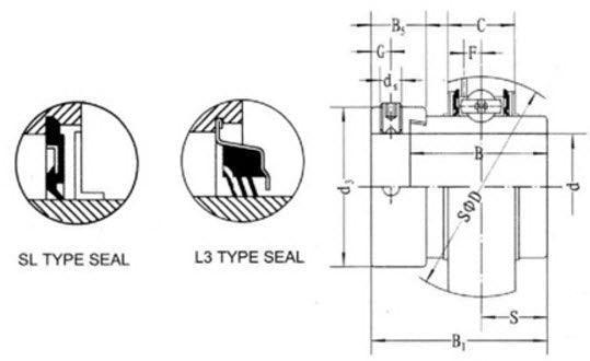 HC207-20 | HC Insert Bearing Shaft Dia. 1-1/4" - Forces Inc