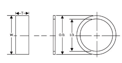 MS27595 Solid Backup Ring 5.500" x 6.000" x 0.108" - Teflon - Forces Inc