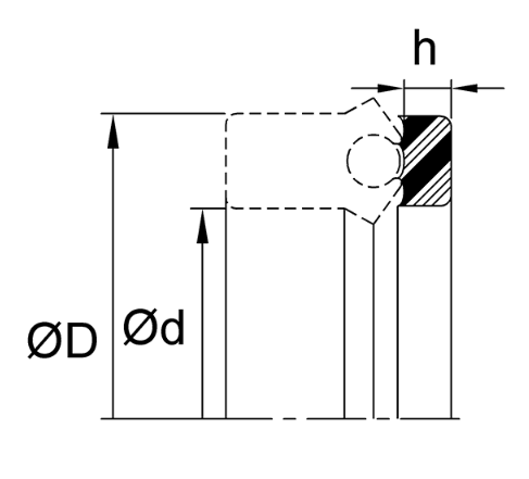 Pressure Inverting Pedestal (PIP) Ring 3.000" x 3.500" x 0.137" - Polyurethane - Forces Inc