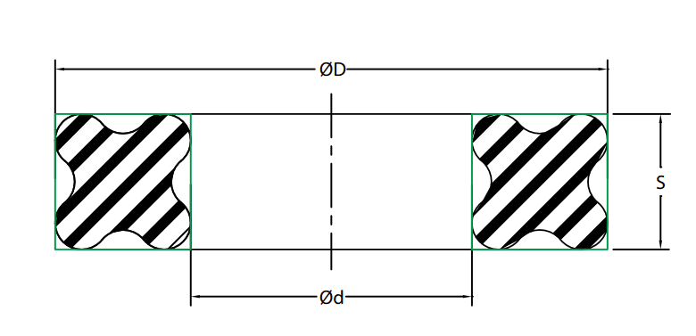 Quad Ring 3/32" x 7/32" x 1/16" - Nitrile (70) - Forces Inc