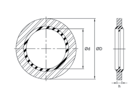 Self-Centering Bonded Seal 0.408" x 0.625" x 0.080" - Carbon Steel/Nitrile - Forces Inc