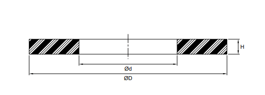 Solid Backup Ring 175mm x 185mm x 1.9mm - Teflon - Forces Inc