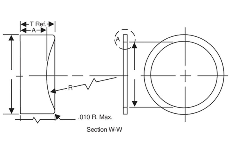 Solid Contoured Backup Ring 17.500" x 18.000" x 0.117" - Nitrile - Forces Inc
