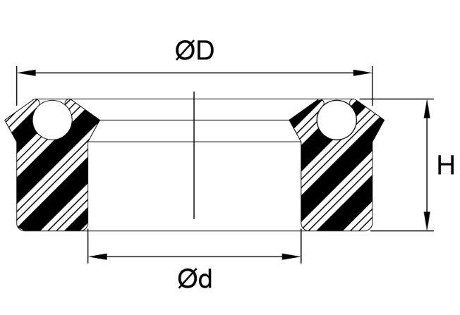 Spring Loaded Type B Polypak® Rod/Piston U-Seal 2.125" x 2.750" x 0.500" - AU/SS - Forces Inc