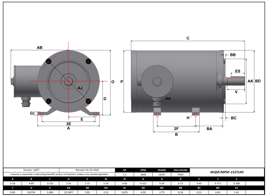 Stainless Steel Motor 1.5HP, 3600RPM, 208-230/460V, Frame 143TC, TENV, Rigid Base | MQSP-152TLNV - Forces Inc