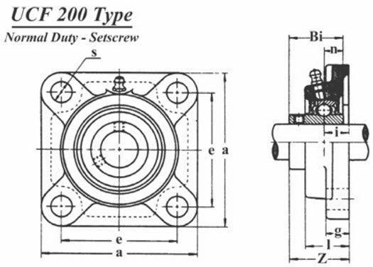 UCF206-18 | 4-Bolt Flange Bearing Units 1-1/8" Shaft with Set Screws - Forces Inc
