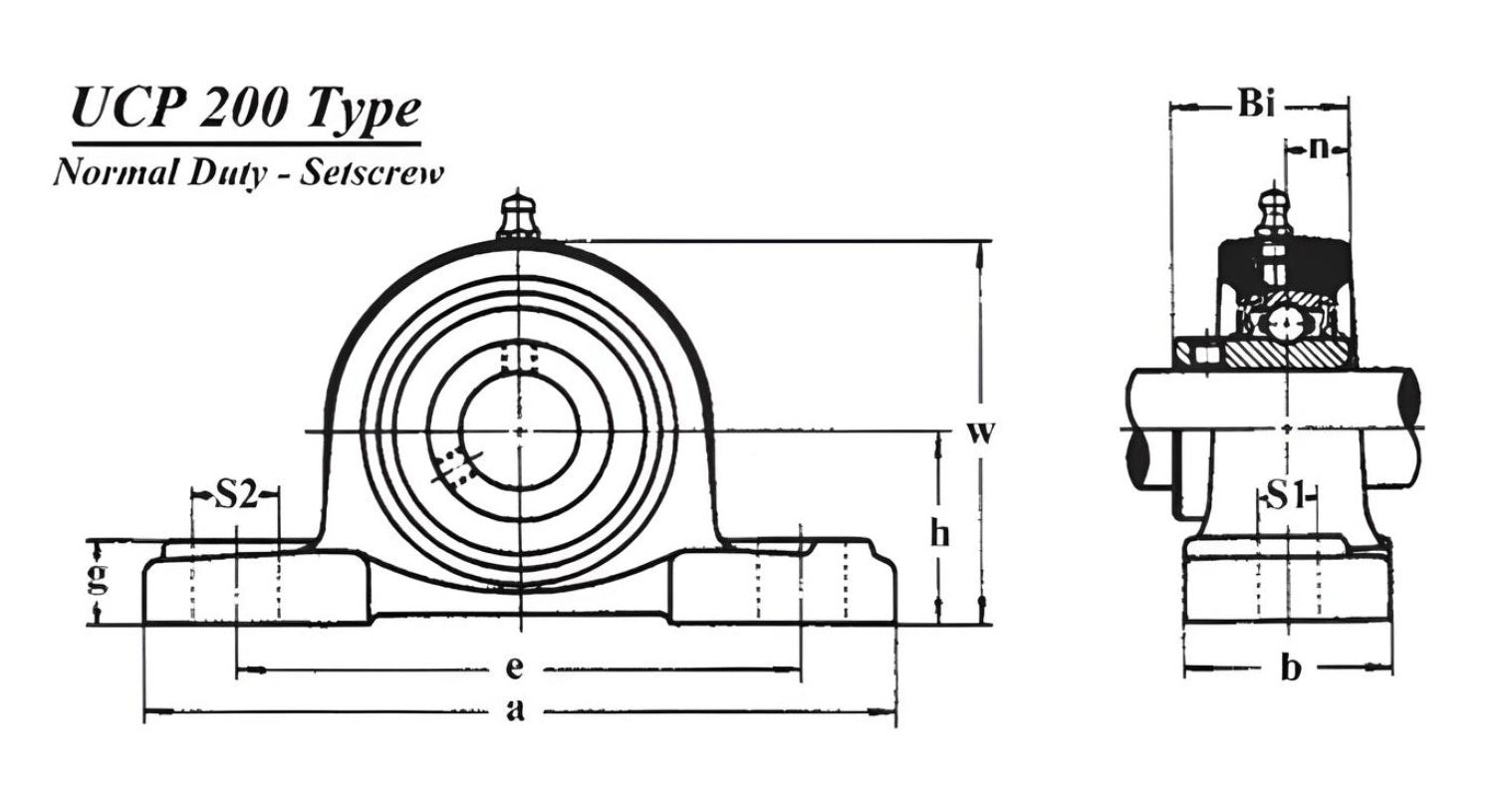 SS-UCP-205-16 | 1" Shaft Stainless Steel Pillow Block Bearing Unit