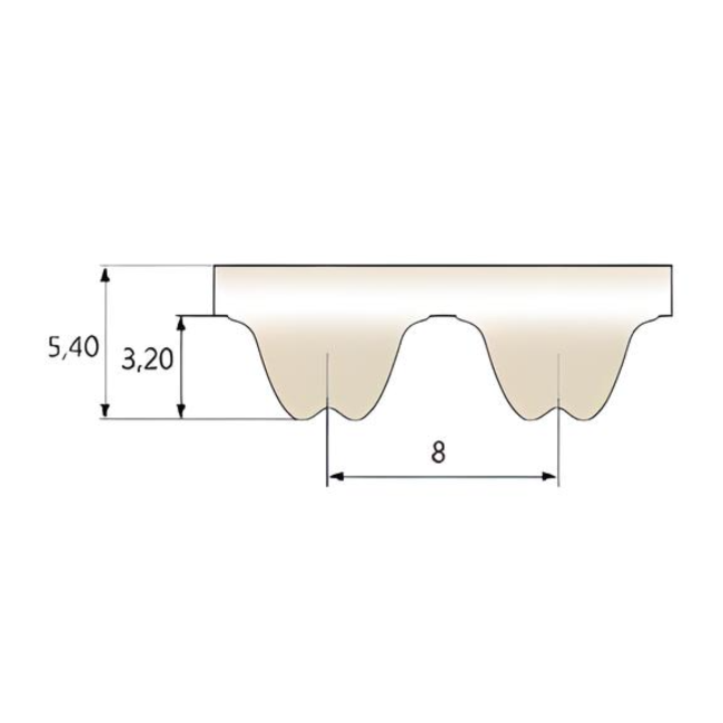 RPP8 Open End Timing Belts
