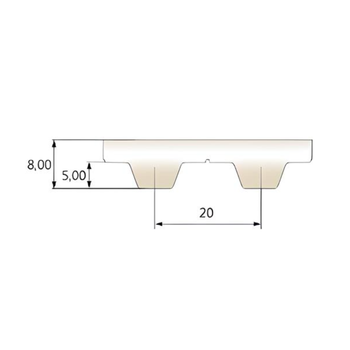 T20 Open End Timing Belts