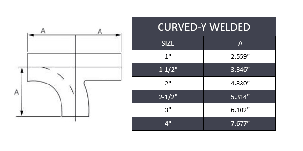 1-1/2" Butt Weld Curve Tee - Stainless Steel 316 - Forces Inc