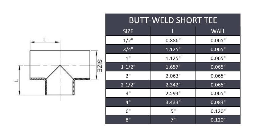 1-1/2" Butt Weld Short Tee - Stainless Steel 304 - Forces Inc