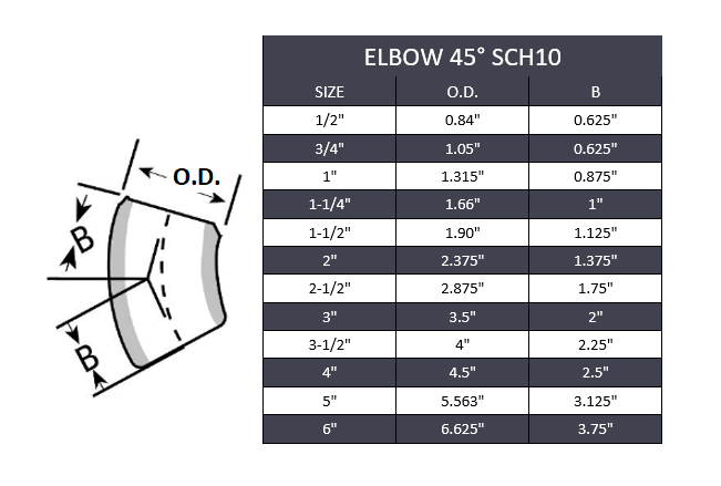 1-1/2" Elbow 45° SCH 10 Butt Weld - Stainless Steel 304 - Forces Inc