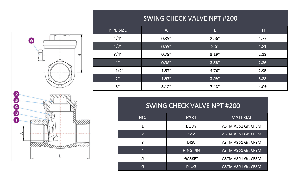 1-1/2" Swing Check Valve NPT #200 - Stainless Steel 316 - Forces Inc