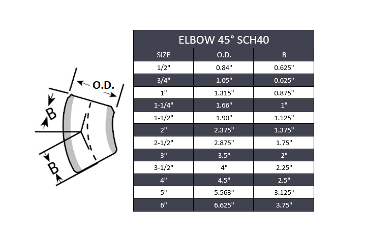 1-1/4" Elbow 45° SCH 40 Butt Weld - Stainless Steel 304 - Forces Inc