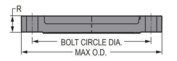 1/2" 150LB Blind Flange Sch 80 - PVC Grey | 853005 - Forces Inc