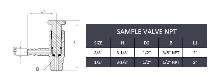 1/2" NPT Sample Valve - SS 316 - Forces Inc