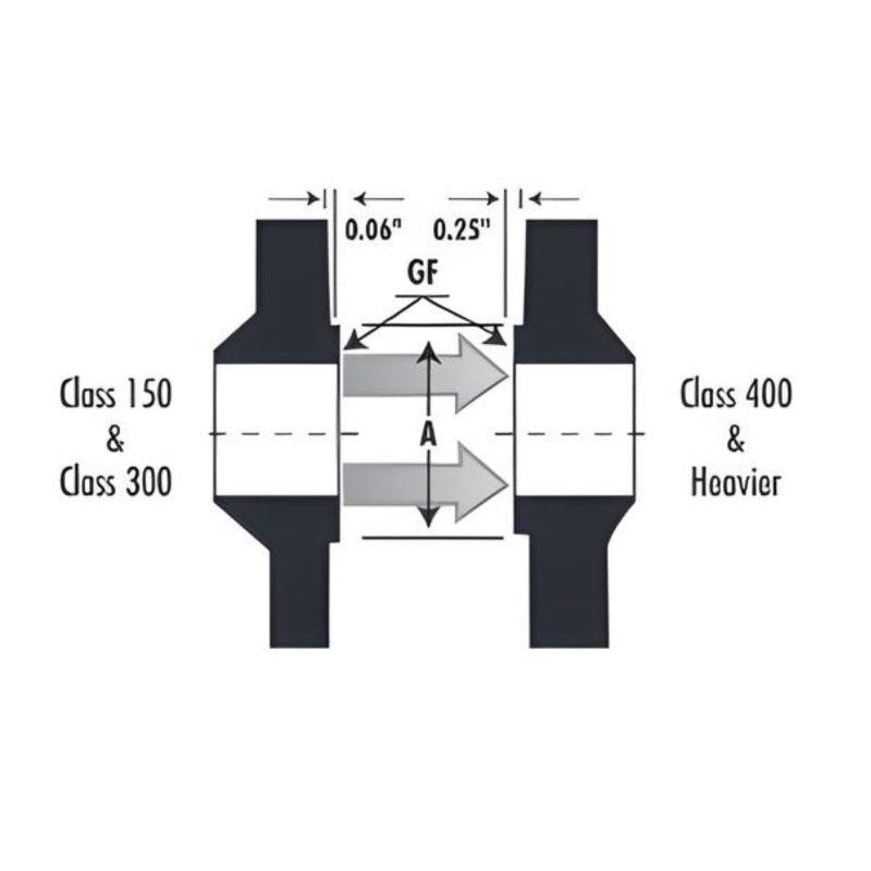 12" Slip-On Flange Class #150 - Stainless Steel 316 - Forces Inc