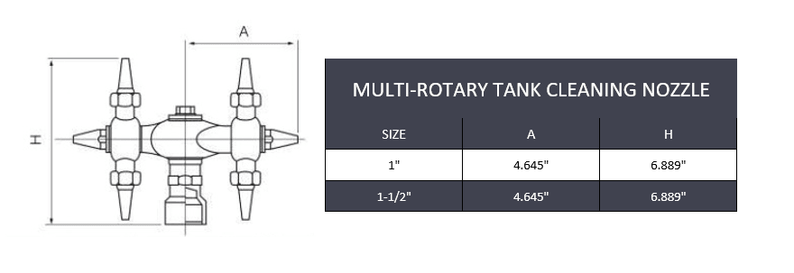 1/2" Tank Cleaning Nozzle 360° Double Cycle NPT(F) - Stainless Steel 316 - Forces Inc