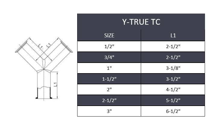 1/2" Tri-Clamp True Wye - Stainless Steel 316 - Forces Inc