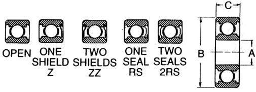 1641-ZZ | Ball Bearings Inch 1"x2"x9/16" Seal ZZ - Forces Inc