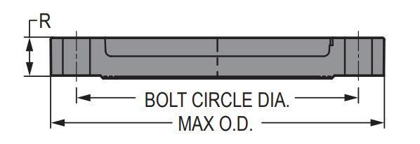 2-1/2" 150LB Blind Flange Sch 80 - PVC Grey | 853025 - Forces Inc