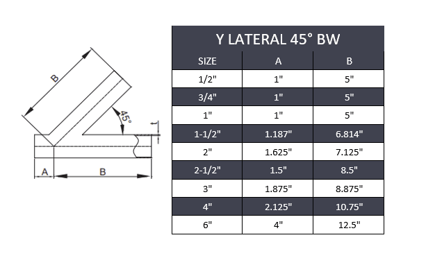 2-1/2" Butt Weld 45° Lateral Wye - Stainless Steel 316 - Forces Inc