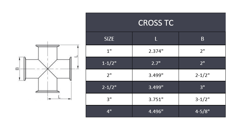 2-1/2" Tri-Clamp Cross - Stainless Steel 316 - Forces Inc