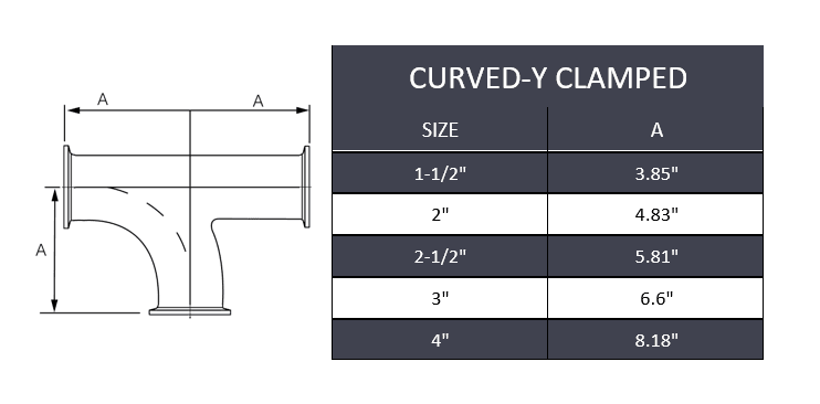 2-1/2" Tri-Clamp Curve tee - Stainless Steel 316 - Forces Inc