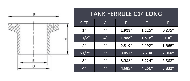 2-1/2" x 4" lg Heavy Duty Tri-Clamp Long Ferrule - Stainless Steel 316 - Forces Inc