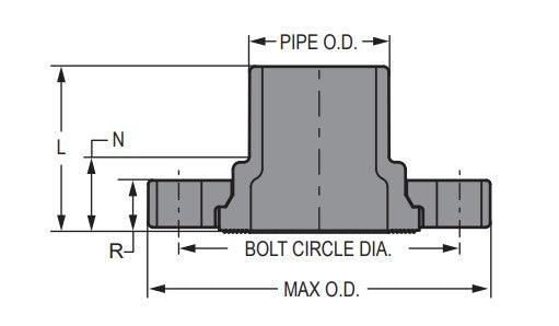 2" Vanstone Flange (Spigot) Sch 80 - PVC Grey | 856020 - Forces Inc