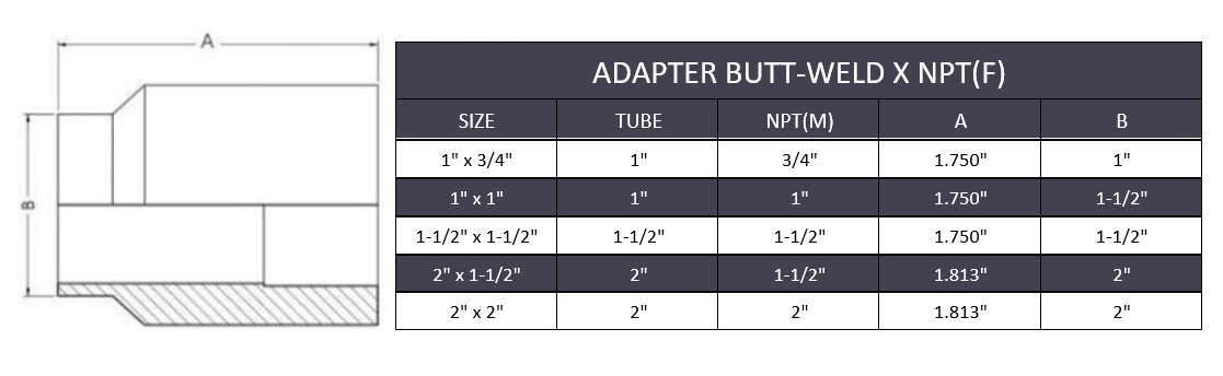 2" x 1-1/2" Butt Weld x Female NPT Adapter - Stainless Steel 316 - Forces Inc