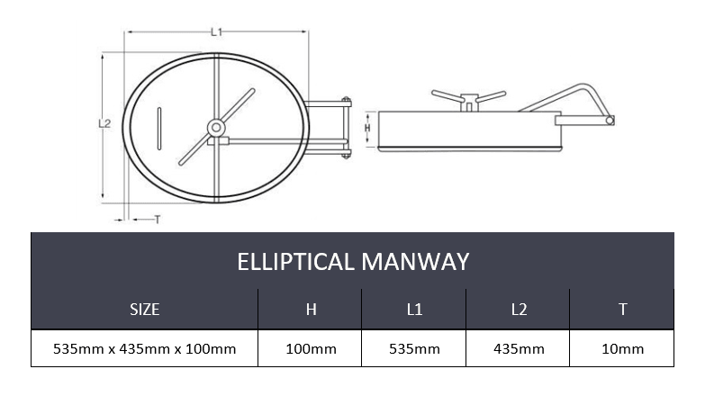 21" x 17" (535mm x 435mm) Elliptical Manway - SS304/EPDM - Forces Inc
