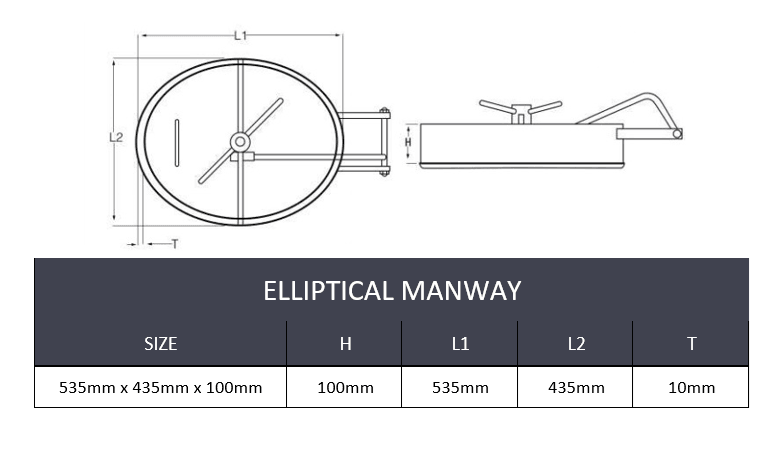 21" x 17" (535mm x 435mm) Elliptical Manway - SS316/EPDM - Forces Inc