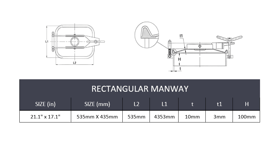 21" x 17" (535mm x 435mm) Rectangular Manway (WZE-B) - SS304/Silicone - Forces Inc