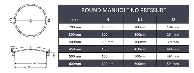 24" (600mm) Circular Manway W/o Pressure - SS316 - Forces Inc