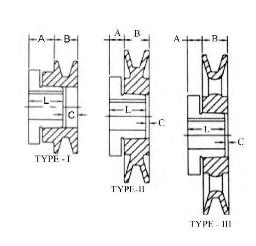 2BK100H V-Belt Pulley Split Taper | 9.75" OD Double Groove - Forces Inc