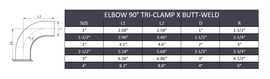 3" 90° Elbow Tri-Clamp x Buttweld - Stainless Steel 316 - Forces Inc