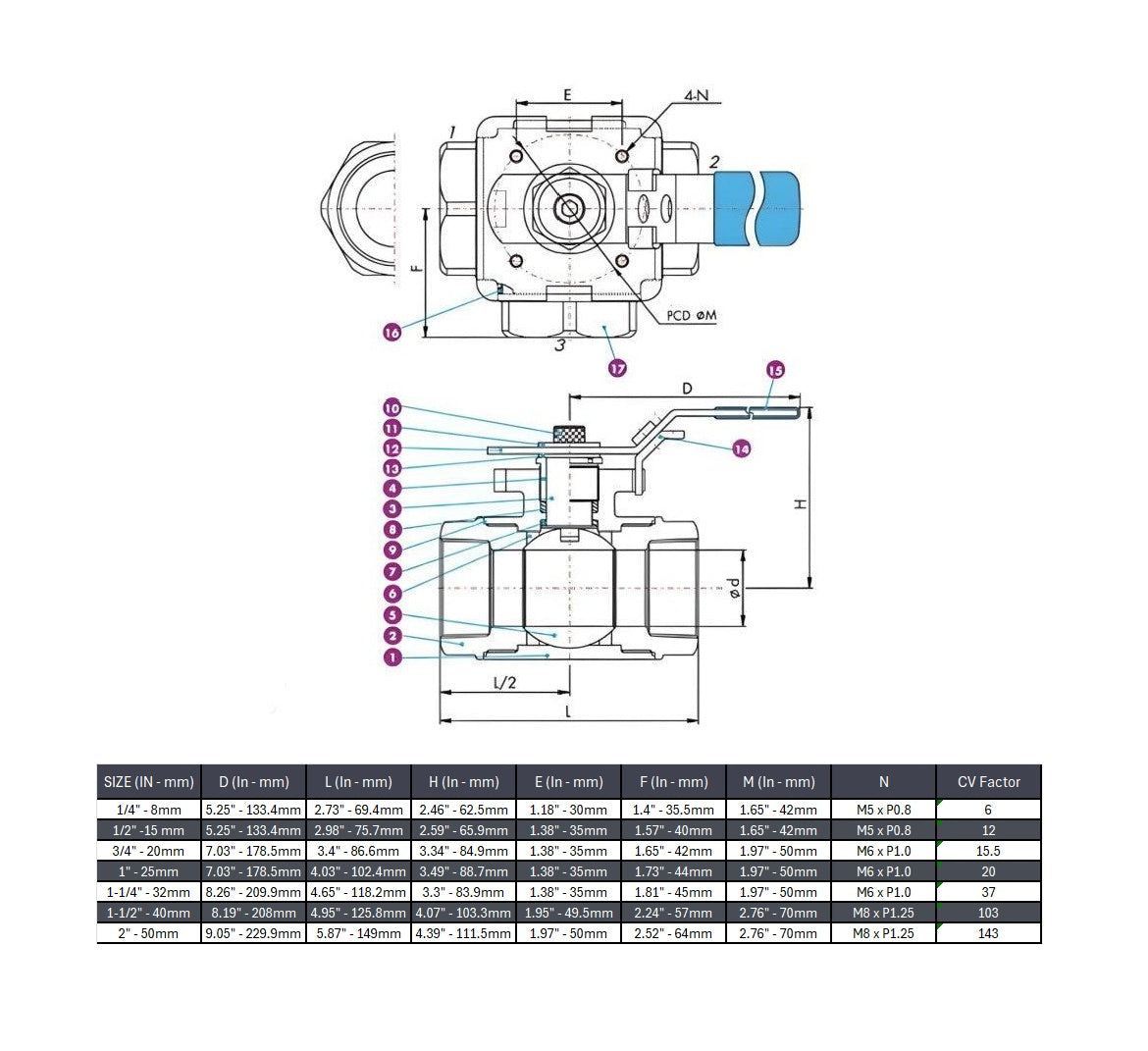 3 Way L Port Ball Valve NPT 1000 WOG Stainless Steel 316