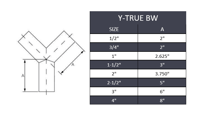 3/4" Butt Weld True Wye - Stainless Steel 316 - Forces Inc