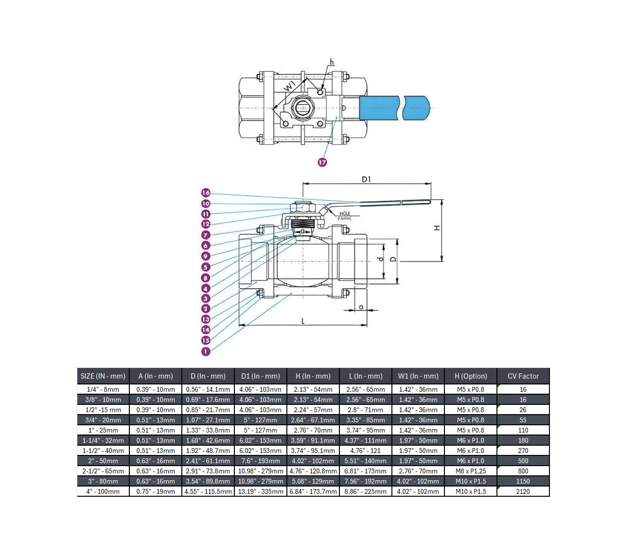 Socket Weld 3 PC Ball Valve 1000 WOG Stainless Steel 316