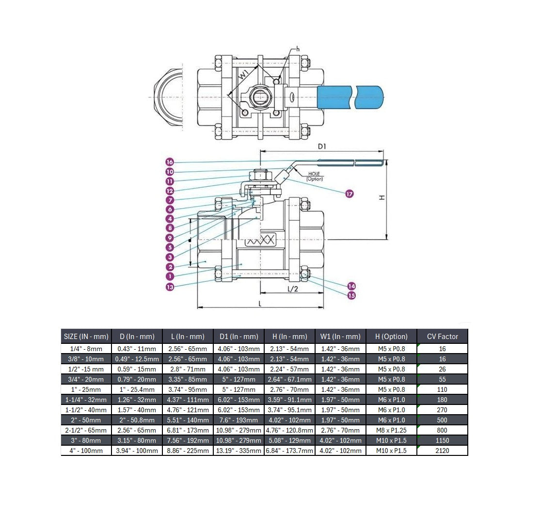 Threaded 3 PC Ball Valve 1000 WOG Stainless Steel 316