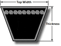 3VX1000 V-Belt | Cogged Deep Wedge Belt - Forces Inc