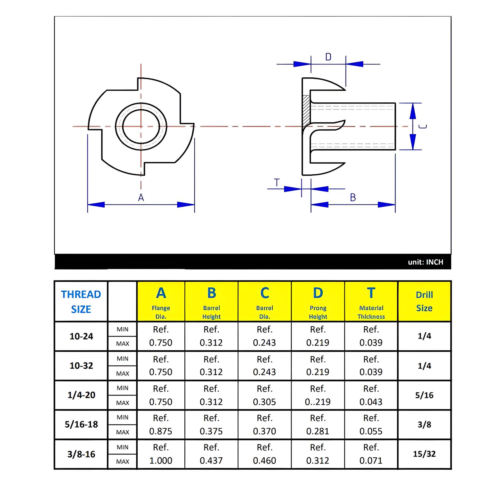 4 Prong T-Nut 5/16"-18 - Zinc Plated