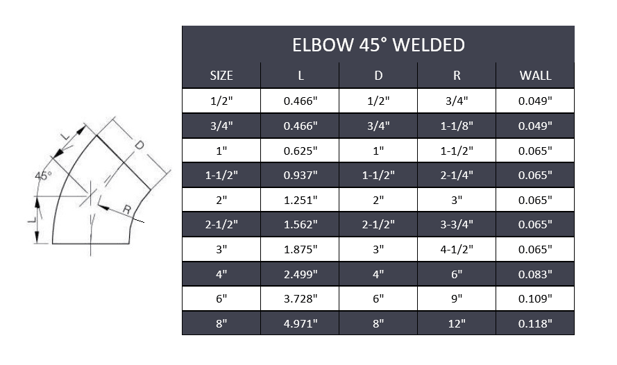 4" Butt Weld 45° Elbow - Stainless Steel 316 - Forces Inc