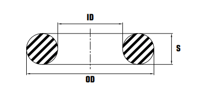 4J-0520 | Caterpillar® O-Ring 1-5/16" x 1-9/16" x 1/8" - Nitrile - Forces Inc