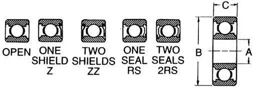 6202-10-2RS | Ball Bearings Inch 5/8"x35mmx11mm Seal 2RS - Forces Inc