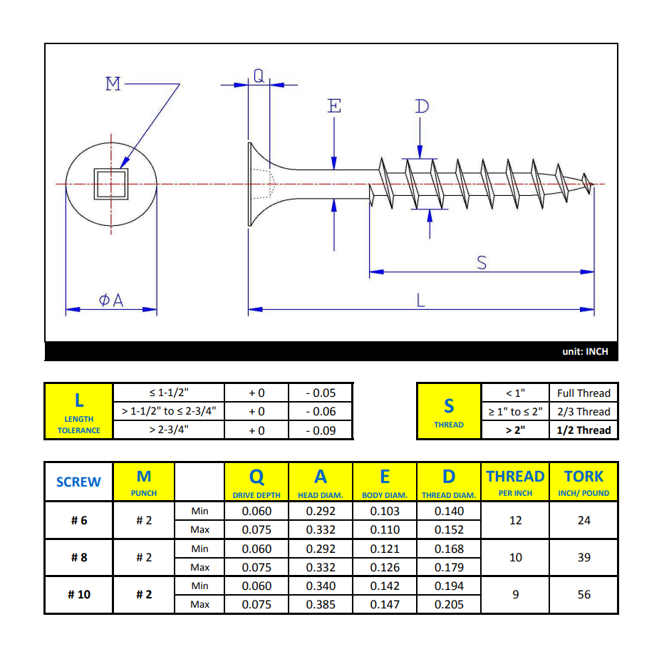 #10 x 6" Deck Screws Flat Head ACQ Green Ceramic Finish