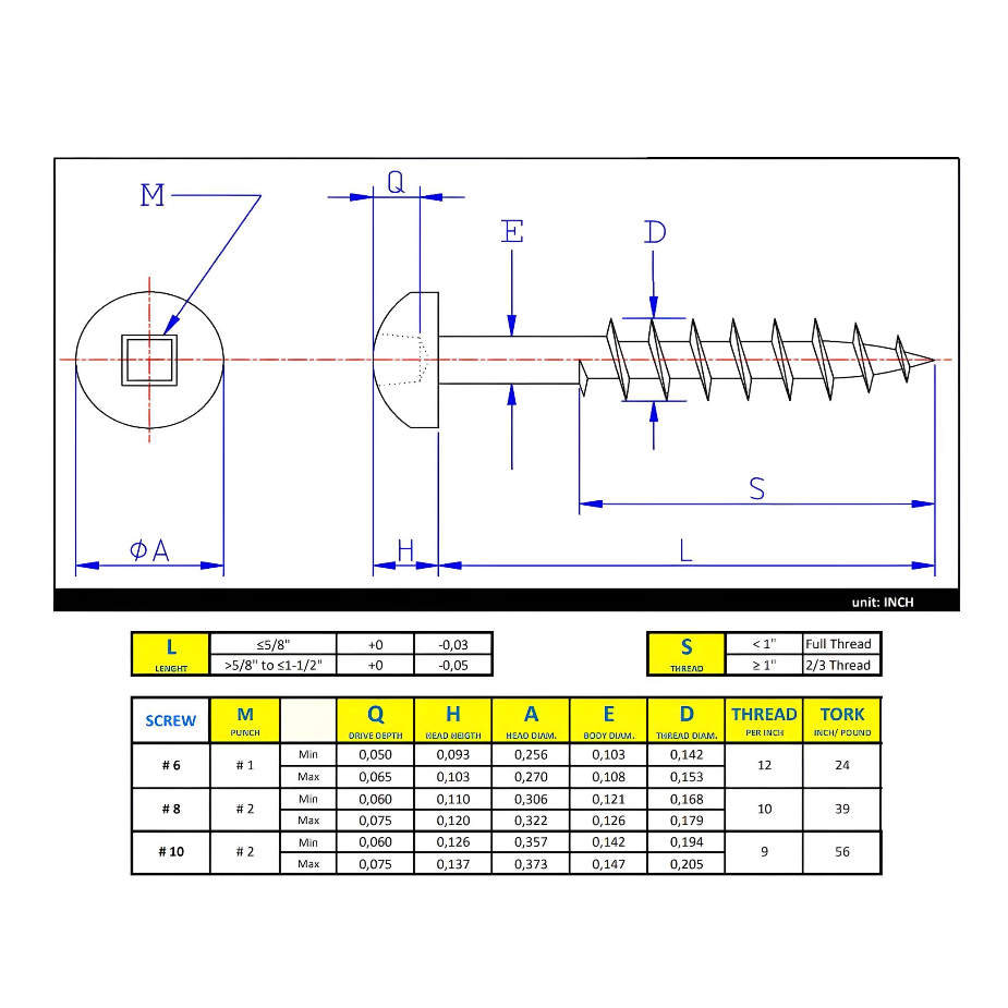 #6 x 1" Deck Screws Pan Head ACQ Green Ceramic Finish