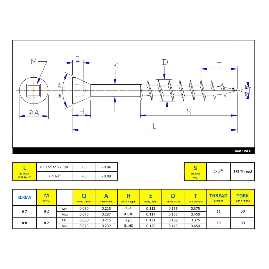 #7 x 2-1/4" Deck Screws Trim Head ACQ Tan Ceramic Finish